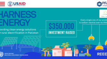 PFAN PPSE SME Accelerator’s  Harness Energy Raises $350,000 Investment